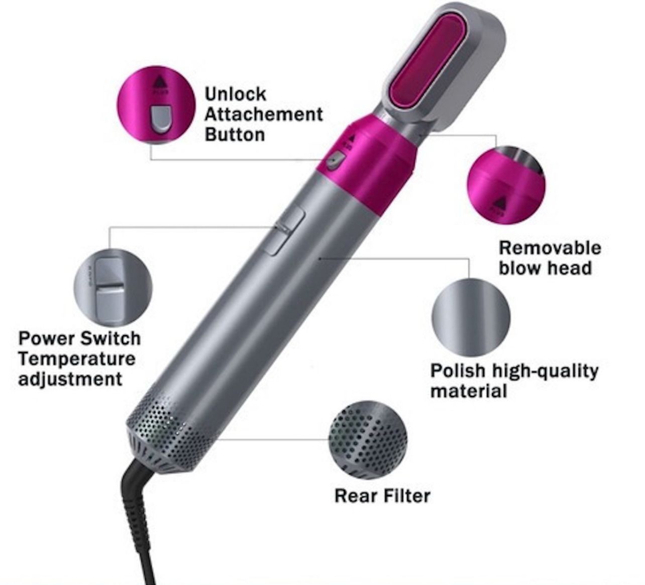 cepillo secador ShineX5 ✨®